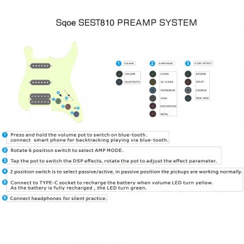 Smart Electric Guitar