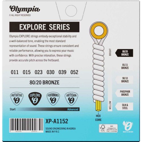 סט מיתרים לגיטרה אקוסטית 0.11