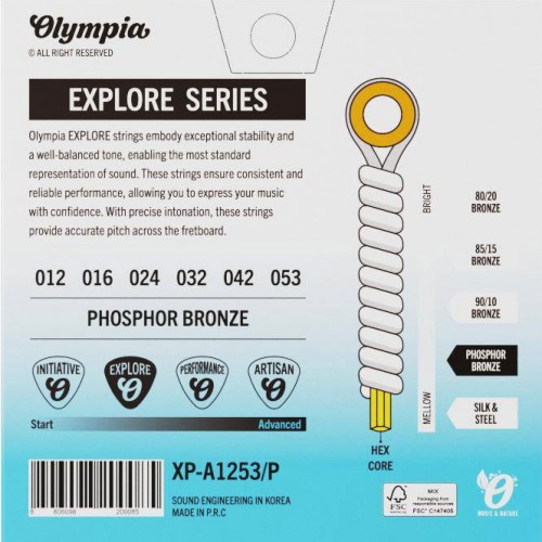 סט מיתרים לגיטרה אקוסטית 0.12