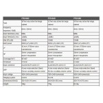 רמקול מוגבר 15", 800Watt