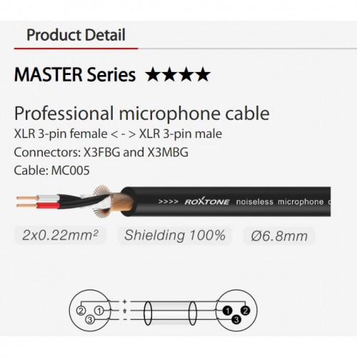 Master Series 5m XLR