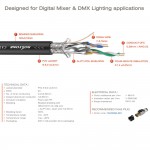 כבל רשת 50 מ' Cat6a 