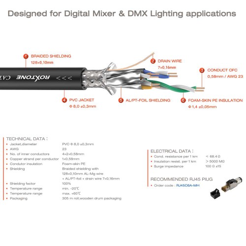 כבל רשת 50 מ' Cat6a 