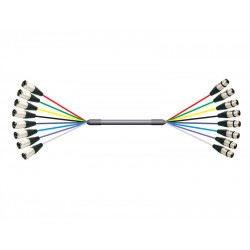 מולטיכבל 10מ. 8 XLR