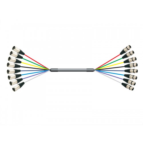 מולטיכבל 10מ. 8 XLR