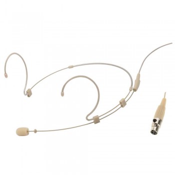 מיקרופון ראש, הברגה