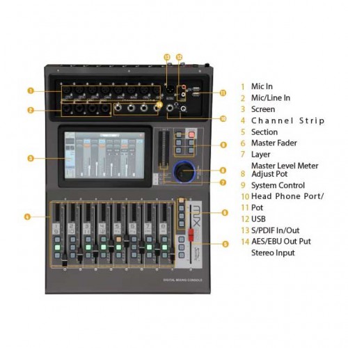 מיקסר דיגיטלי 20 ערוצים