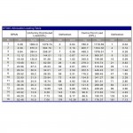 טראס סולם  30ס"מ, 2מ.