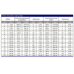טראס סולם  30ס"מ, 2מ.